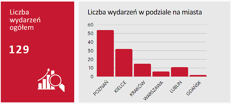 Screenshot 2025-05-07 at 08-52-23 RAPORT 2024.pdf - RAPORT 2024.pdf.png [39.77 KB]